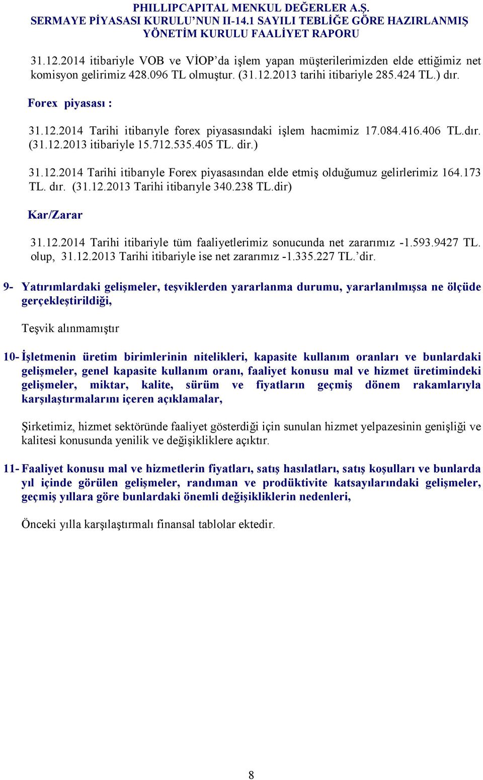 238 TL.dir) Kar/Zarar 31.12.2014 Tarihi itibariyle tüm faaliyetlerimiz sonucunda net zararımız -1.593.9427 TL. olup, 31.12.2013 Tarihi itibariyle ise net zararımız -1.335.227 TL. dir.