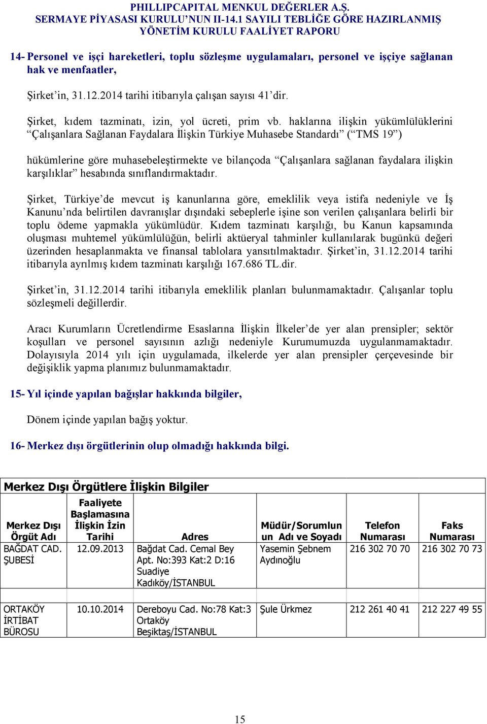 haklarına ilişkin yükümlülüklerini Çalışanlara Sağlanan Faydalara Đlişkin Türkiye Muhasebe Standardı ( TMS 19 ) hükümlerine göre muhasebeleştirmekte ve bilançoda Çalışanlara sağlanan faydalara