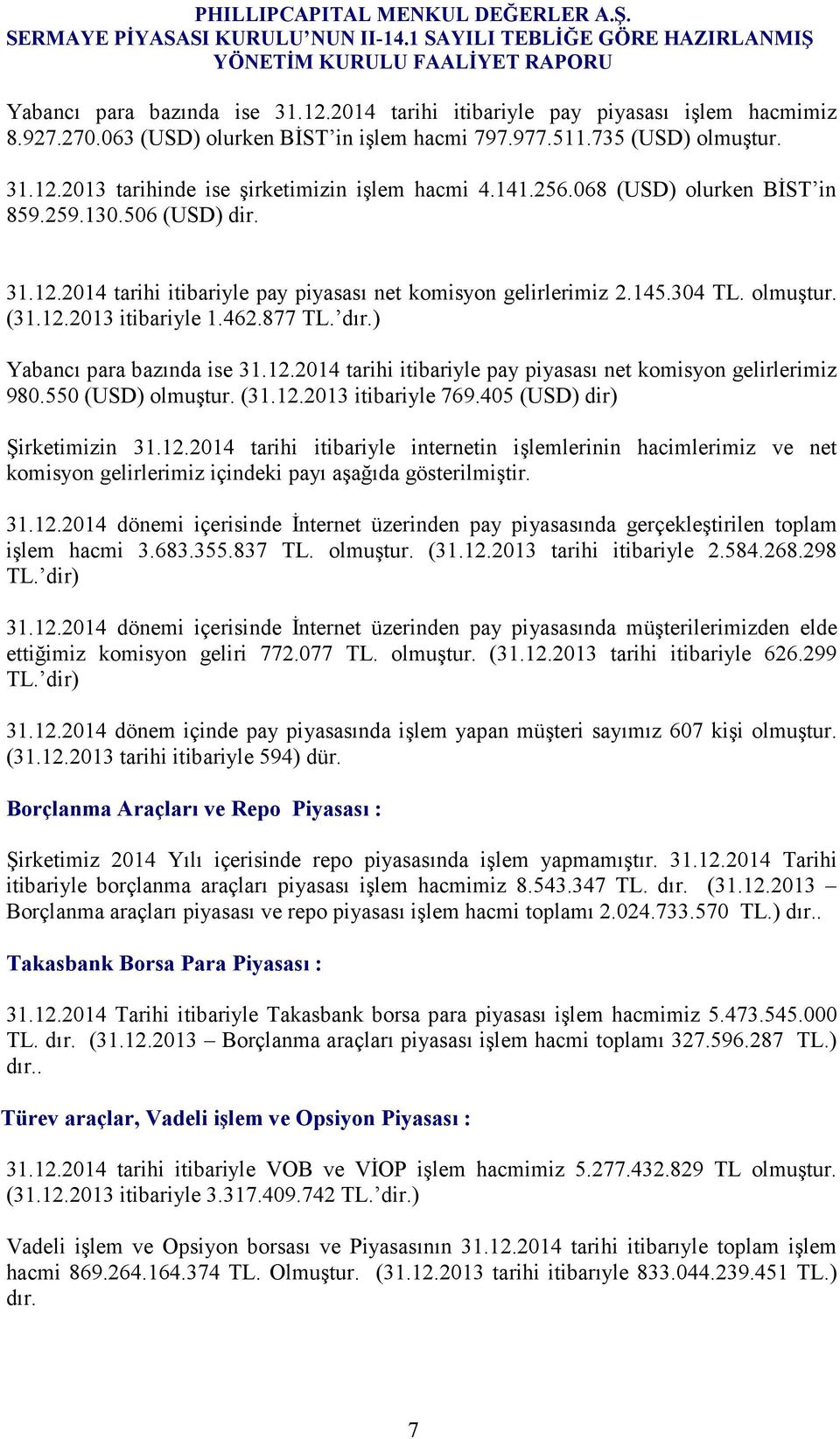 ) Yabancı para bazında ise 31.12.2014 tarihi itibariyle pay piyasası net komisyon gelirlerimiz 980.550 (USD) olmuştur. (31.12.2013 itibariyle 769.405 (USD) dir) Şirketimizin 31.12.2014 tarihi itibariyle internetin işlemlerinin hacimlerimiz ve net komisyon gelirlerimiz içindeki payı aşağıda gösterilmiştir.