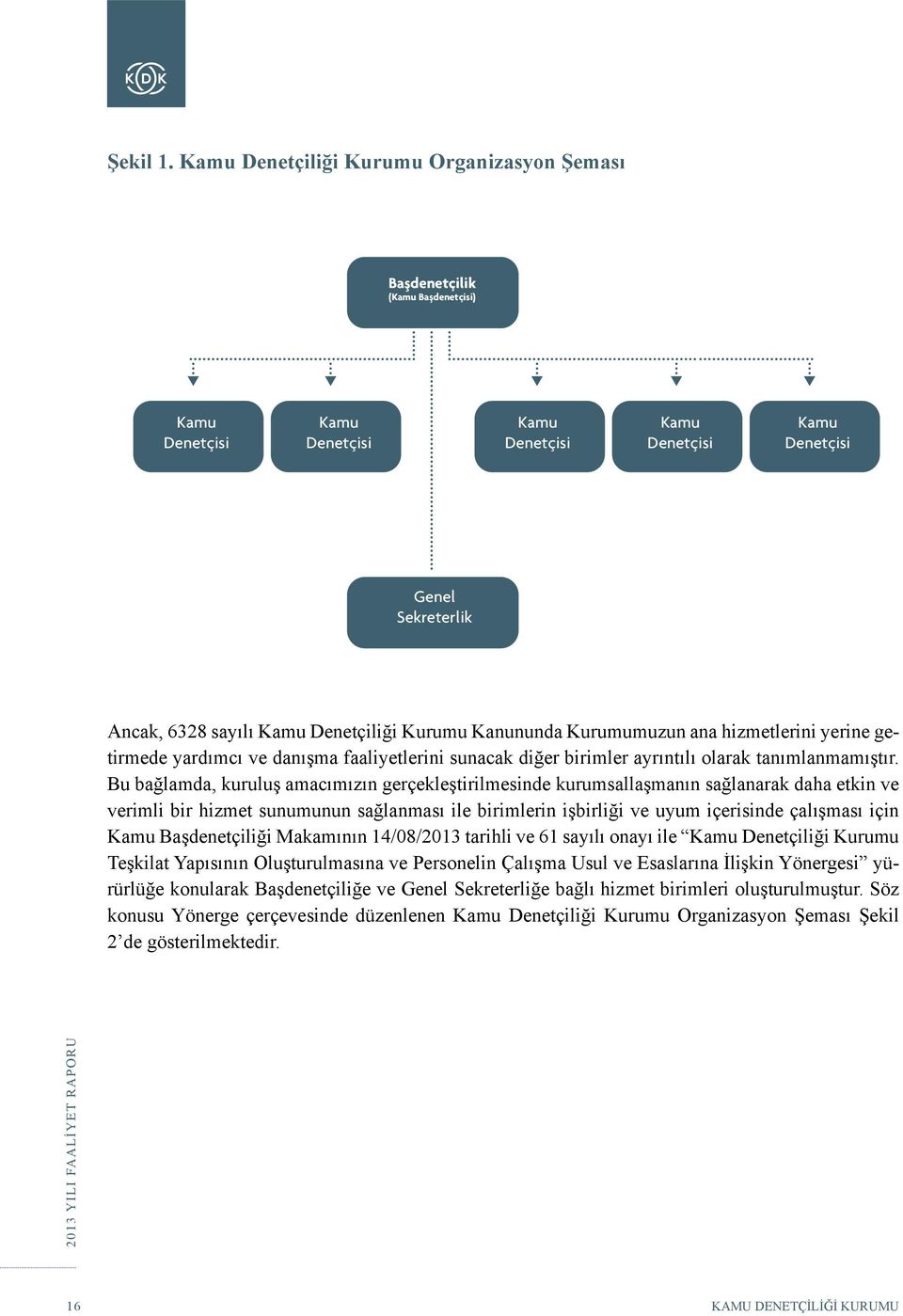 Denetçiliği Kurumu Kanununda Kurumumuzun ana hizmetlerini yerine getirmede yardımcı ve danışma faaliyetlerini sunacak diğer birimler ayrıntılı olarak tanımlanmamıştır.