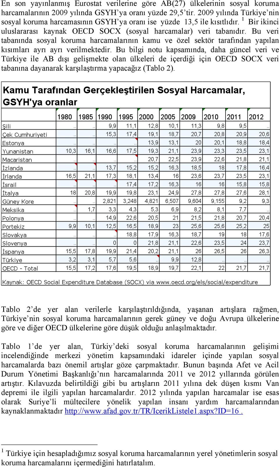 Bu veri tabanında sosyal koruma harcamalarının kamu ve özel sektör tarafından yapılan kısımları ayrı ayrı verilmektedir.