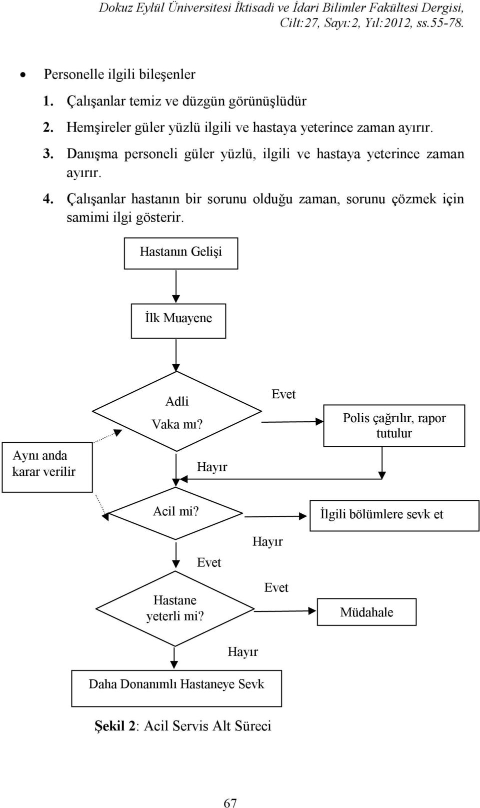 Danışma personeli güler yüzlü, ilgili ve hastaya yeterince zaman ayırır. 4. Çalışanlar hastanın bir sorunu olduğu zaman, sorunu çözmek için samimi ilgi gösterir.