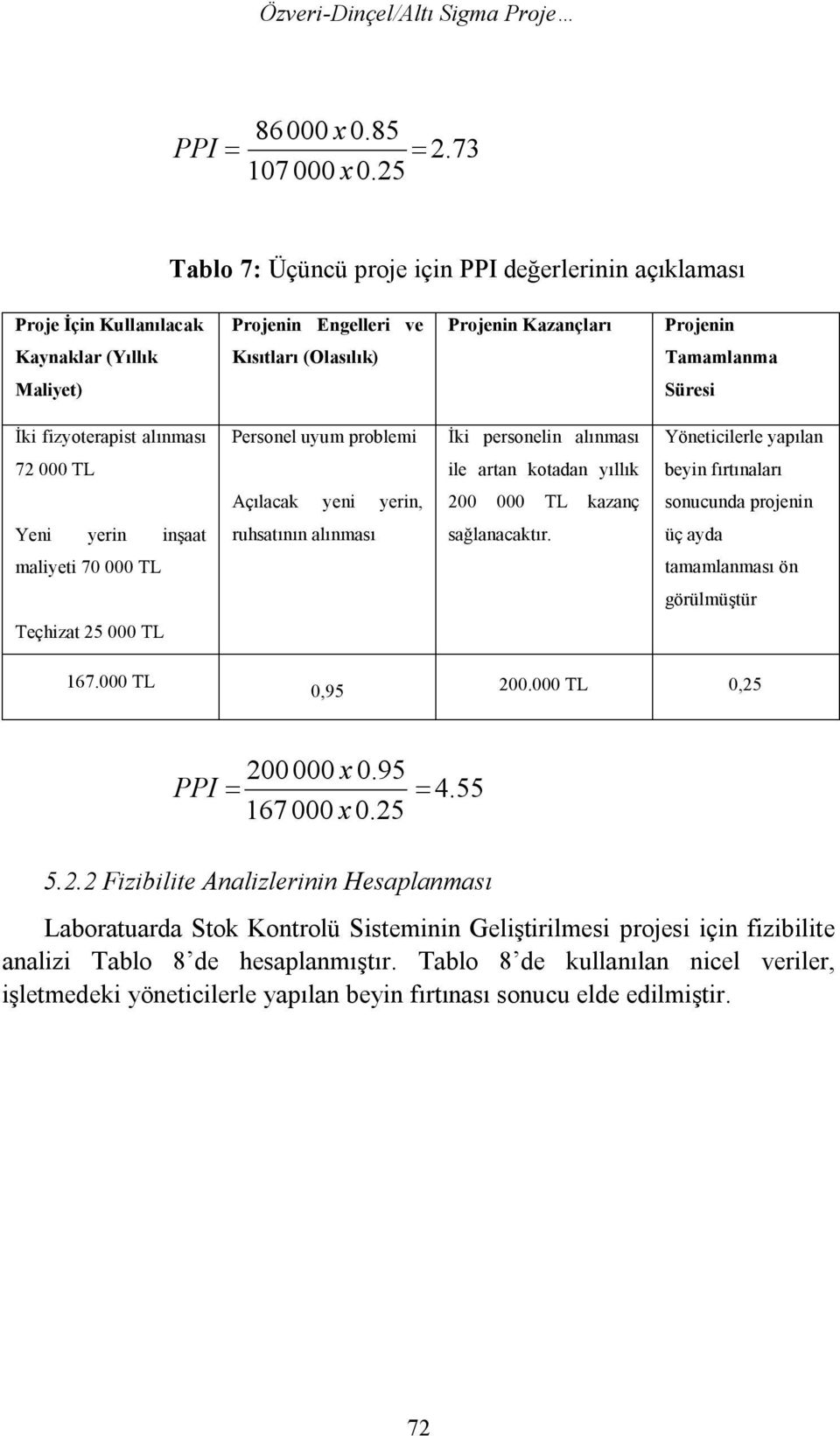 İki fizyoterapist alınması Personel uyum problemi İki personelin alınması Yöneticilerle yapılan 72 000 TL ile artan kotadan yıllık beyin fırtınaları Açılacak yeni yerin, 200 000 TL kazanç sonucunda