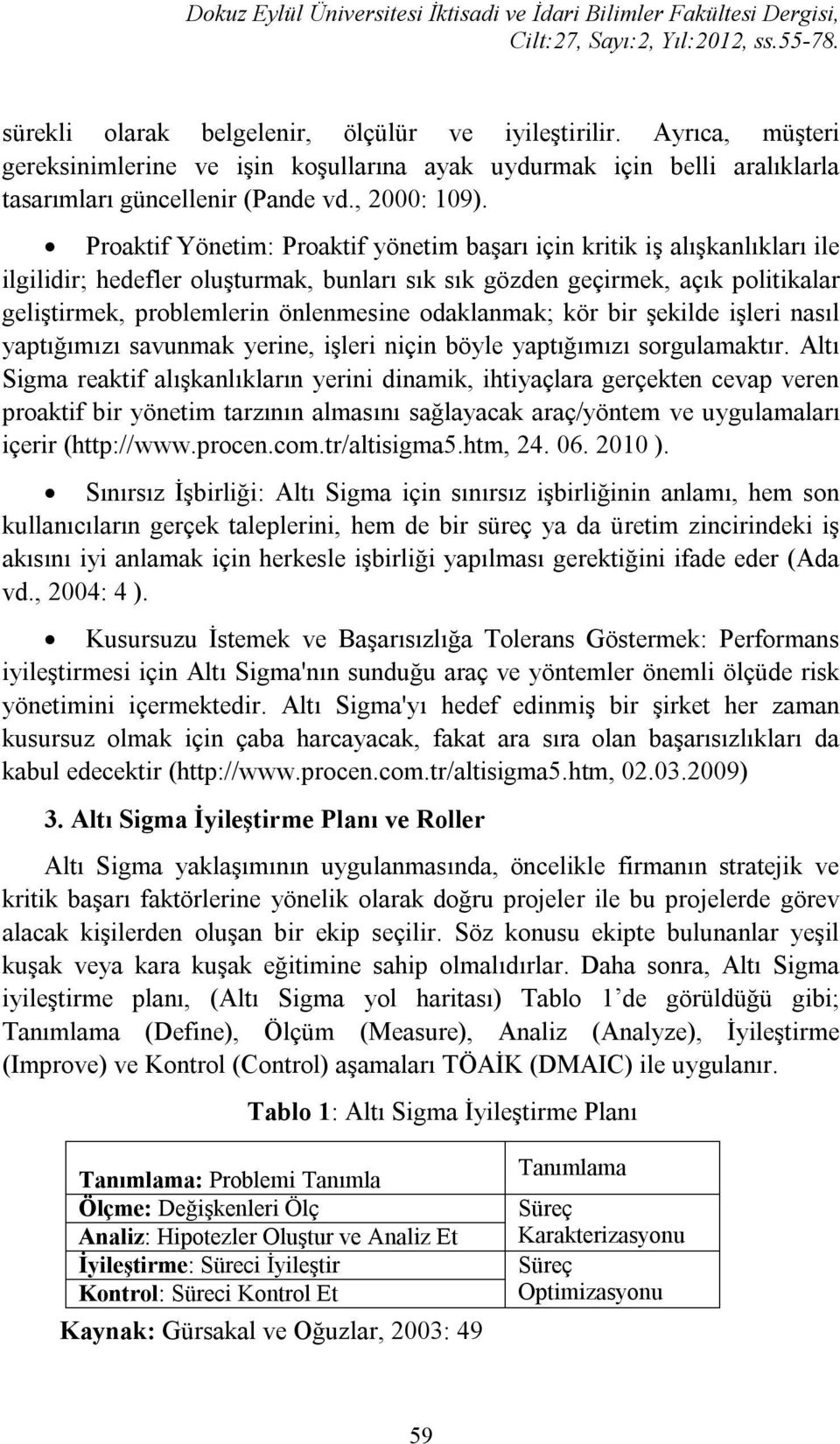 Proaktif Yönetim: Proaktif yönetim başarı için kritik iş alışkanlıkları ile ilgilidir; hedefler oluşturmak, bunları sık sık gözden geçirmek, açık politikalar geliştirmek, problemlerin önlenmesine