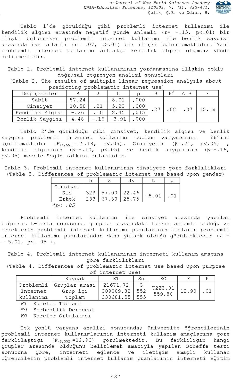 Yani problemli internet kullanımı arttıkça kendilik algısı olumsuz yönde gelişmektedir. Tablo 2.