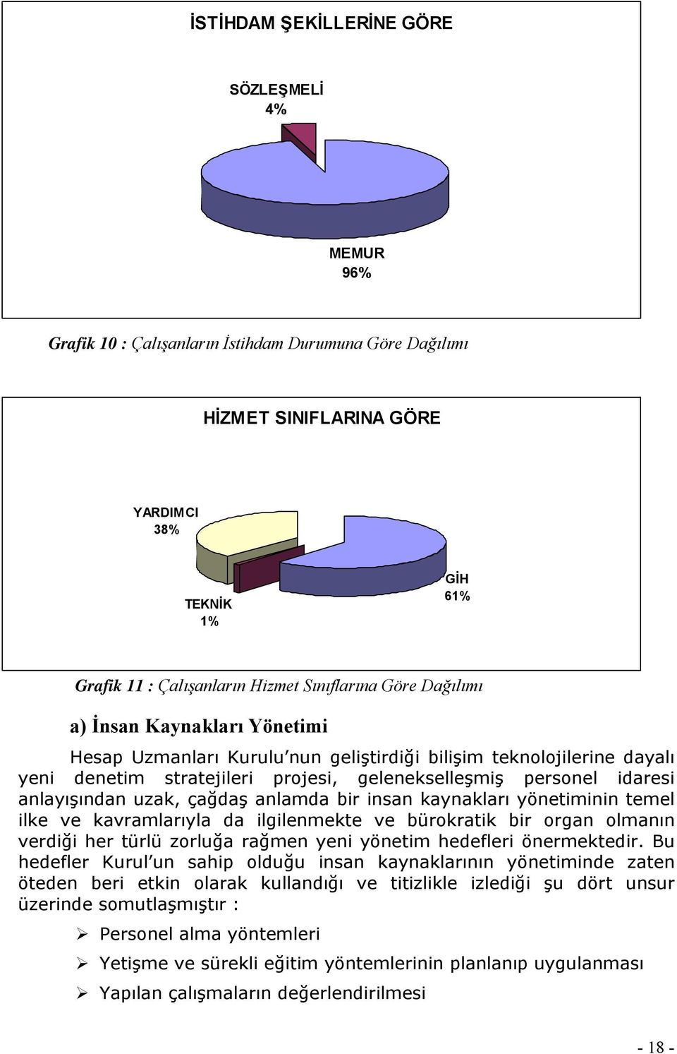 anlayışından uzak, çağdaş anlamda bir insan kaynakları yönetiminin temel ilke ve kavramlarıyla da ilgilenmekte ve bürokratik bir organ olmanın verdiği her türlü zorluğa rağmen yeni yönetim hedefleri