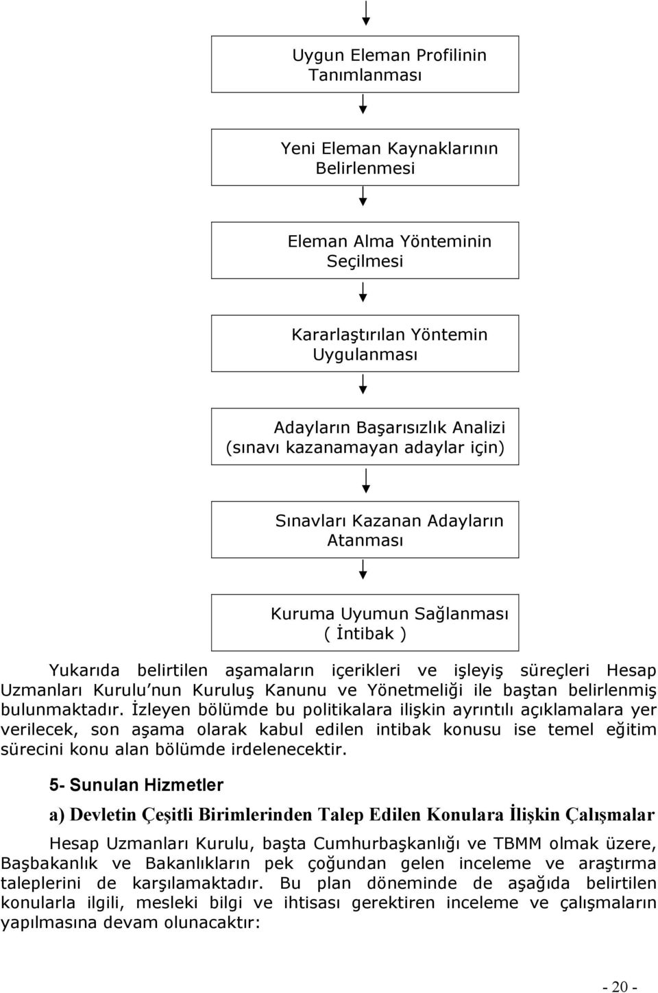 Yönetmeliği ile baştan belirlenmiş bulunmaktadır.