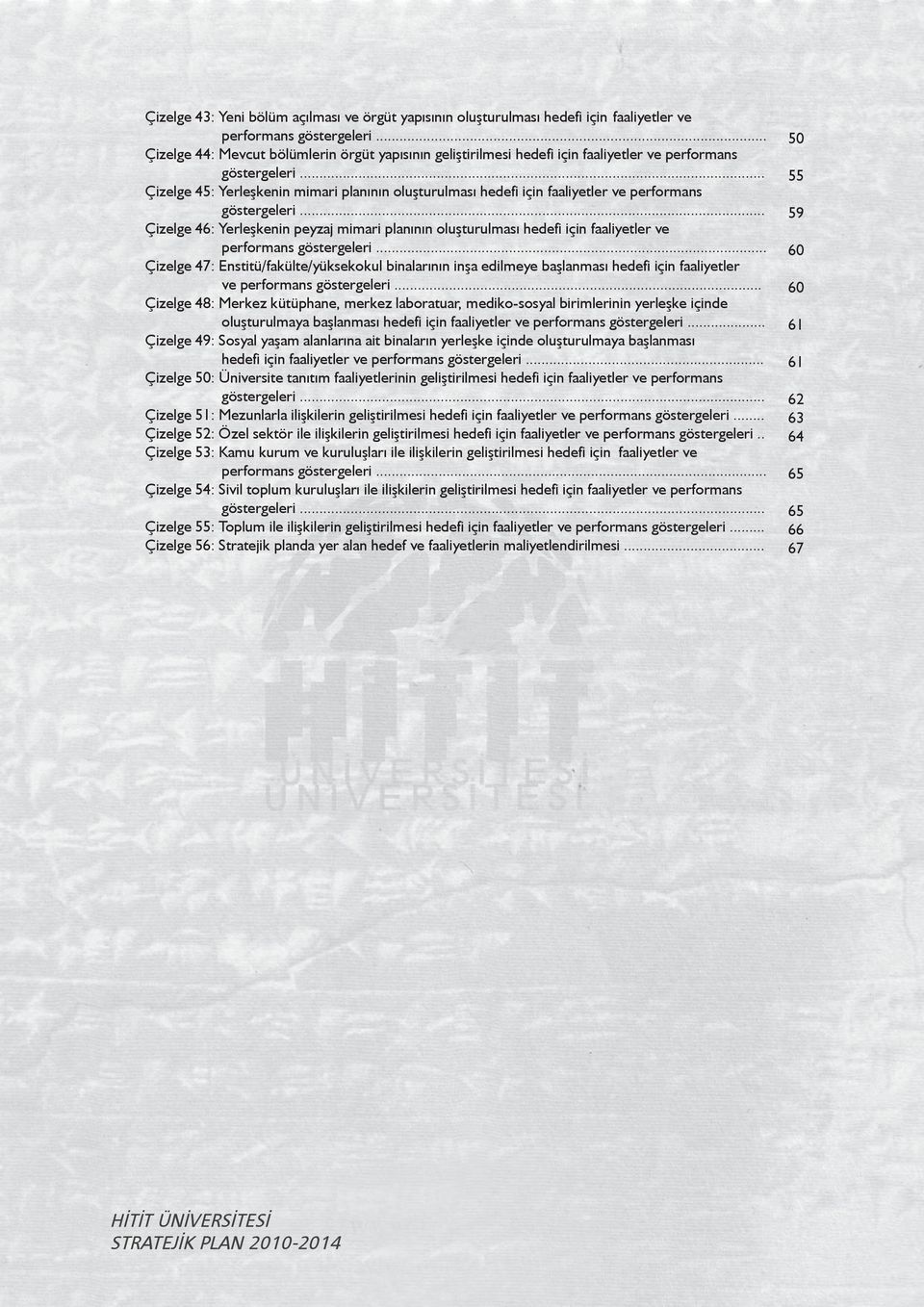 .. Çizelge 45: Yerleşkenin mimari planının hedefi için faaliyetler ve performans göstergeleri... Çizelge 46: Yerleşkenin peyzaj mimari planının hedefi için faaliyetler ve performans göstergeleri.