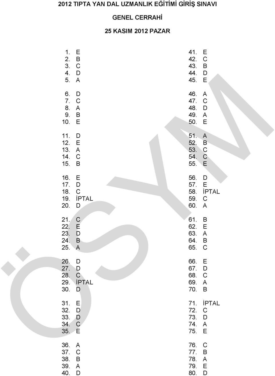 C 58. İPTAL 19. İPTAL 59. C 20. D 60. A 21. C 61. B 22. E 62. E 23. D 63. A 24. B 64. B 25. A 65. C 26. D 66. E 27. D 67. D 28. C 68. C 29.