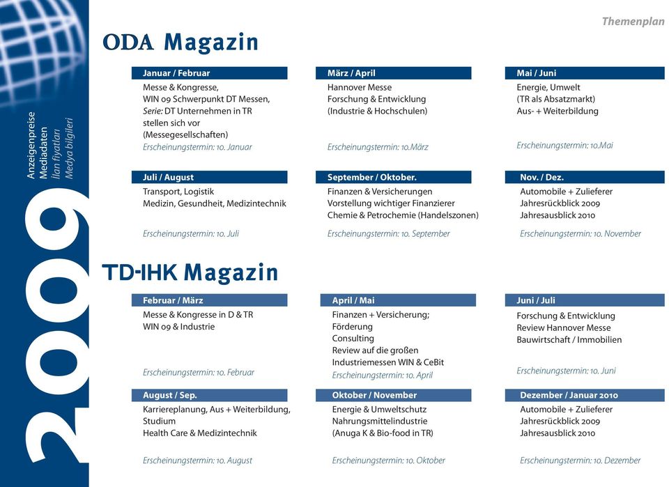 Juli Magazin Februar / März Messe & Kongresse in D & TR WIN 09 & Industrie Erscheinungstermin: 10. Februar August / Sep.