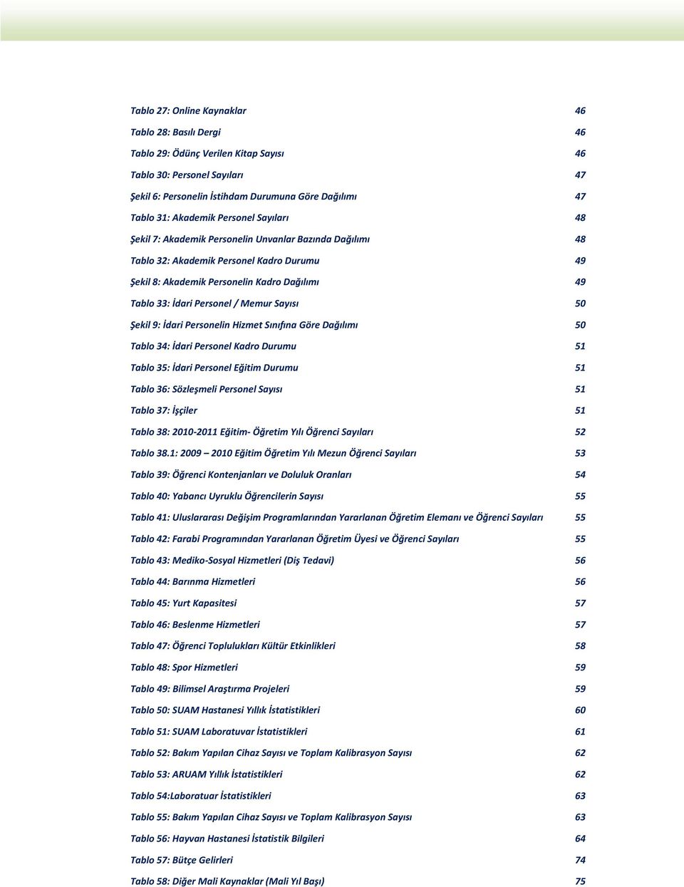 Personel / Memur Sayısı 50 Şekil 9: İdari Personelin Hizmet Sınıfına Göre Dağılımı 50 Tablo 34: İdari Personel Kadro Durumu 51 Tablo 35: İdari Personel Eğitim Durumu 51 Tablo 36: Sözleşmeli Personel