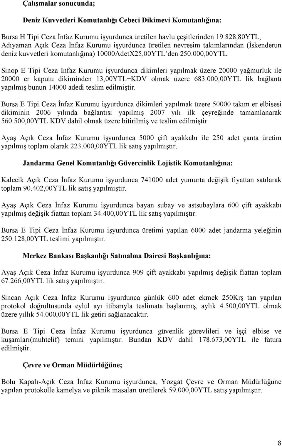 Sinop E Tipi Ceza Đnfaz Kurumu işyurdunca dikimleri yapılmak üzere 20000 yağmurluk ile 20000 er kaputu dikiminden 13,00YTL+KDV olmak üzere 683.