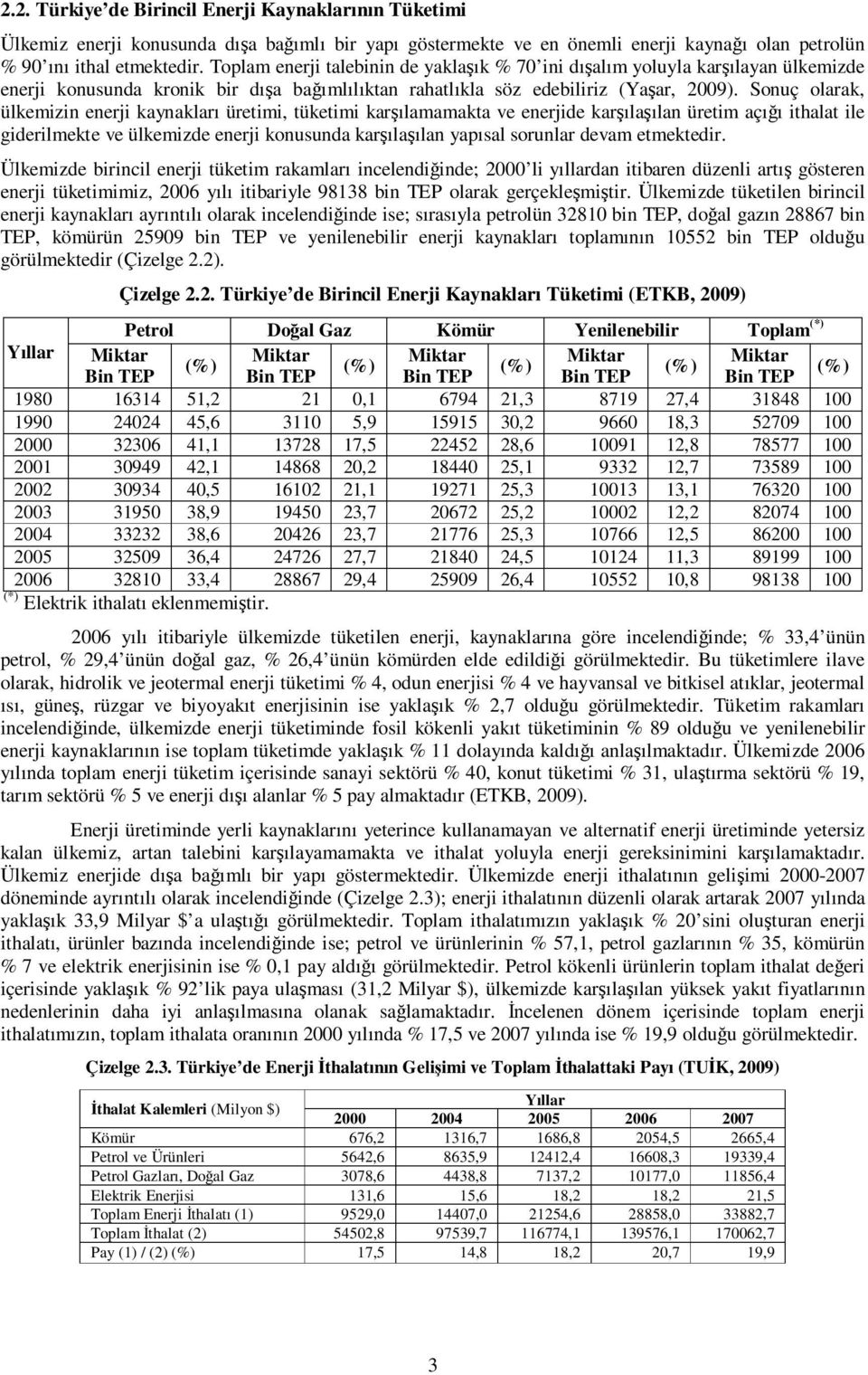 Sonuç olarak, ülkemizin enerji kaynakları üretimi, tüketimi karşılamamakta ve enerjide karşılaşılan üretim açığı ithalat ile giderilmekte ve ülkemizde enerji konusunda karşılaşılan yapısal sorunlar