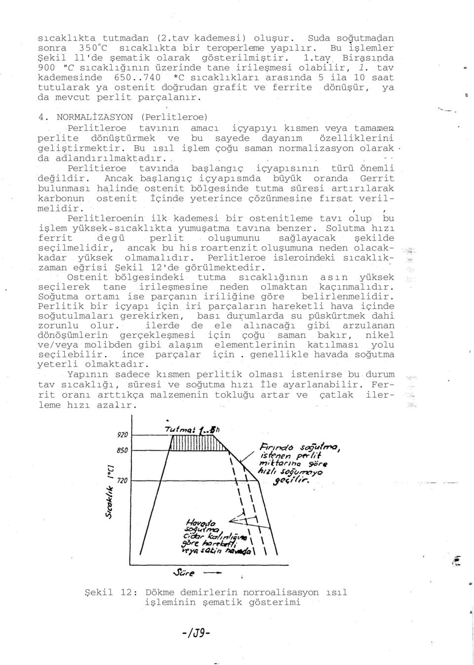 .740 *C sıcaklıkları arasında 5 ila 10 saat tutularak ya ostenit doğrudan grafit ve ferrite dönüşür, ya da mevcut perlit parçalanır. 4.