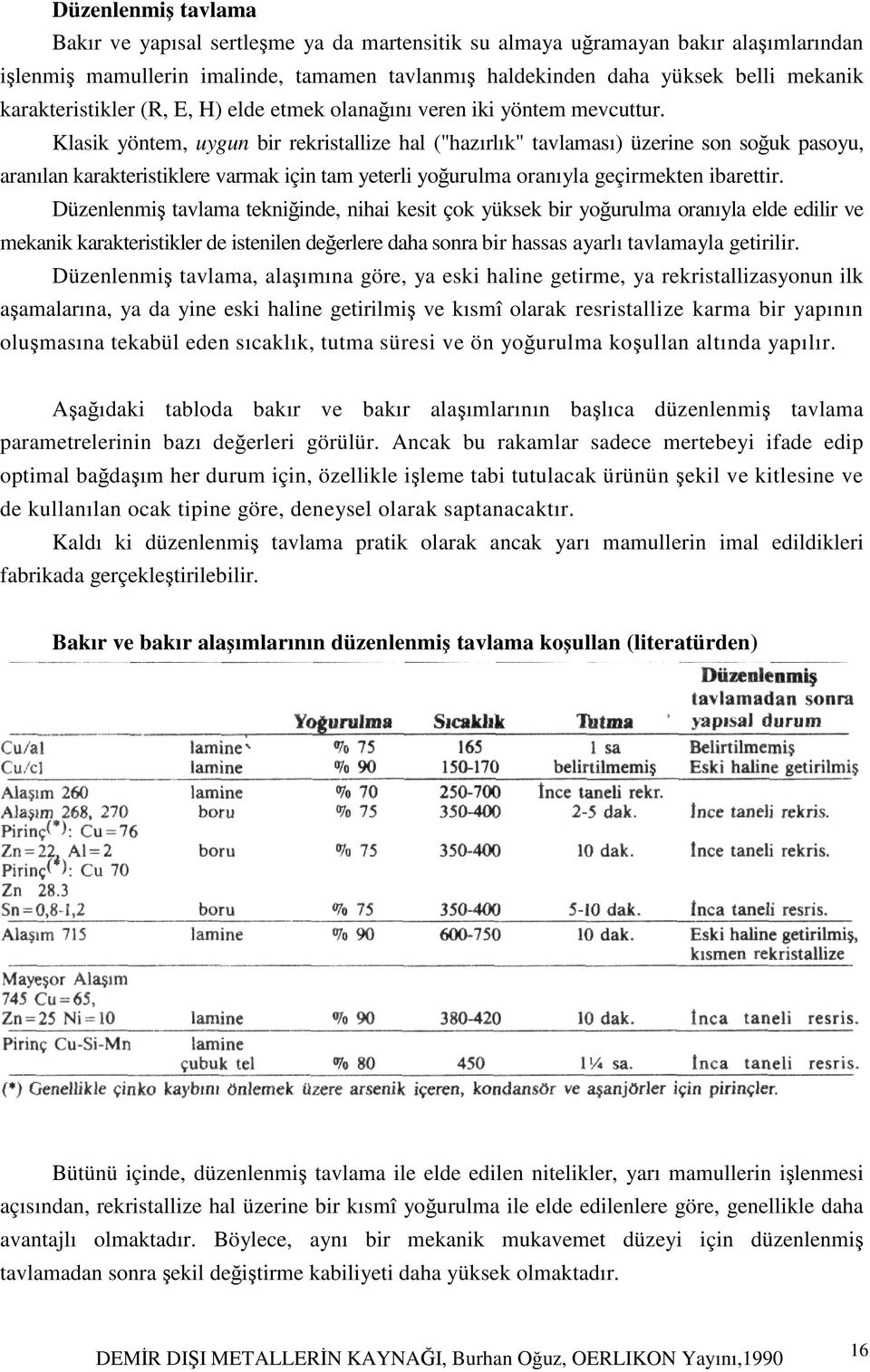 Klasik yöntem, uygun bir rekristallize hal ("hazırlık" tavlaması) üzerine son soğuk pasoyu, aranılan karakteristiklere varmak için tam yeterli yoğurulma oranıyla geçirmekten ibarettir.