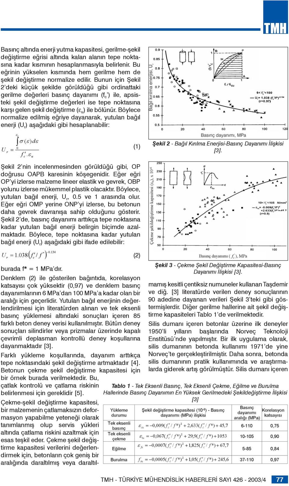 Bunun için Şekil 2 deki küçük şekilde görüldüğü gibi ordinattaki gerilme değerleri basınç dayanımı (f c ) ile, apsisteki şekil değiştirme değerleri ise tepe noktasına karşı gelen şekil değiştirme (ε