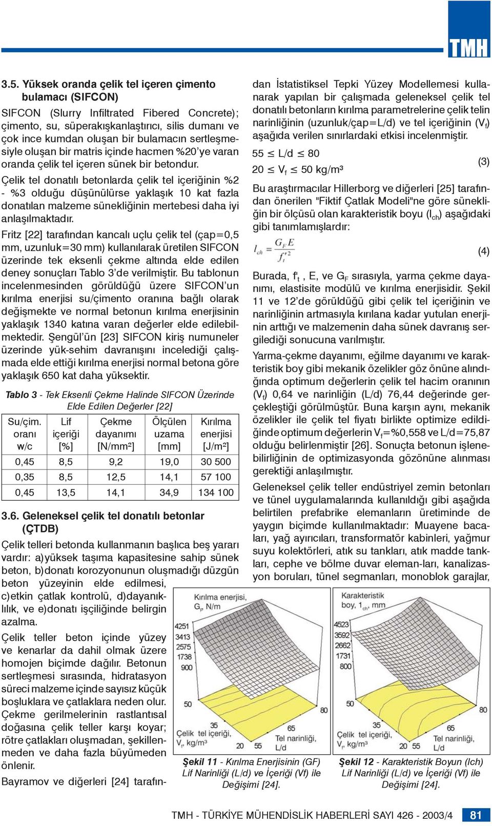 Çelik tel donatılı betonlarda çelik tel içeriğinin %2 - %3 olduğu düşünülürse yaklaşık 10 kat fazla donatılan malzeme sünekliğinin mertebesi daha iyi anlaşılmaktadır.