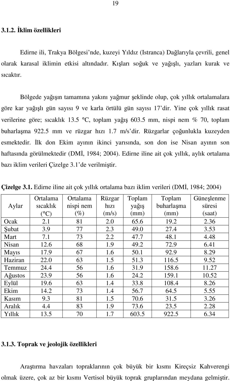 Yine çok yıllık rasat verilerine göre; sıcaklık 13.5 C, toplam yağış 603.5 mm, nispi nem % 70, toplam buharlaşma 922.5 mm ve rüzgar hızı 1.7 m/s dir. Rüzgarlar çoğunlukla kuzeyden esmektedir.