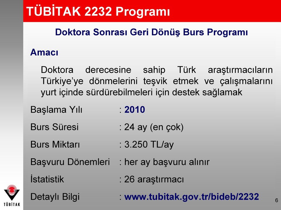 için destek sağlamak Başlama Yılı : 2010 Burs Süresi Burs Miktarı : 24 ay (en çok) : 3.