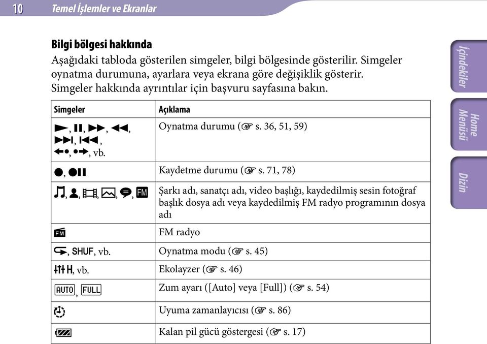 Açıklama Oynatma durumu ( s. 36, 51, 59), Kaydetme durumu ( s.