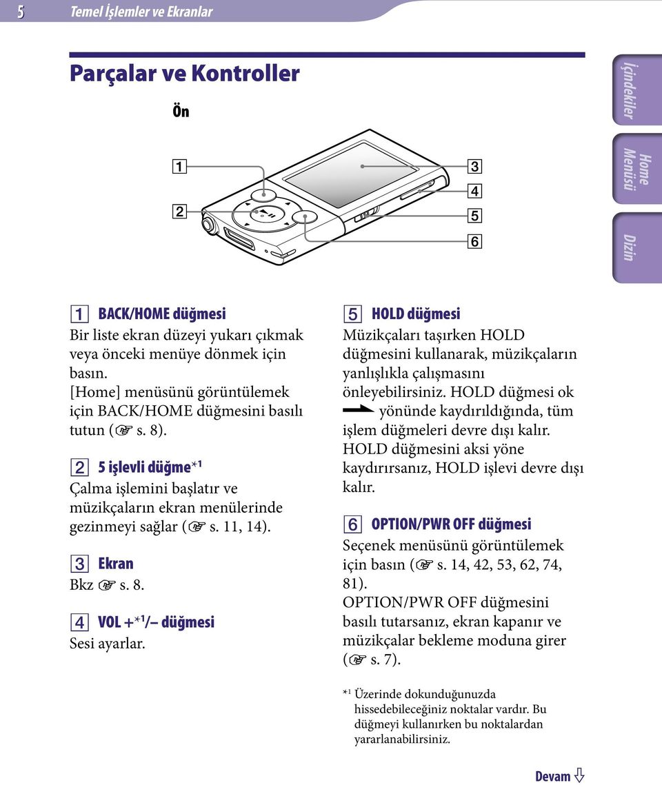 HOLD düğmesi Müzikçaları taşırken HOLD düğmesini kullanarak, müzikçaların yanlışlıkla çalışmasını önleyebilirsiniz. HOLD düğmesi ok yönünde kaydırıldığında, tüm işlem düğmeleri devre dışı kalır.