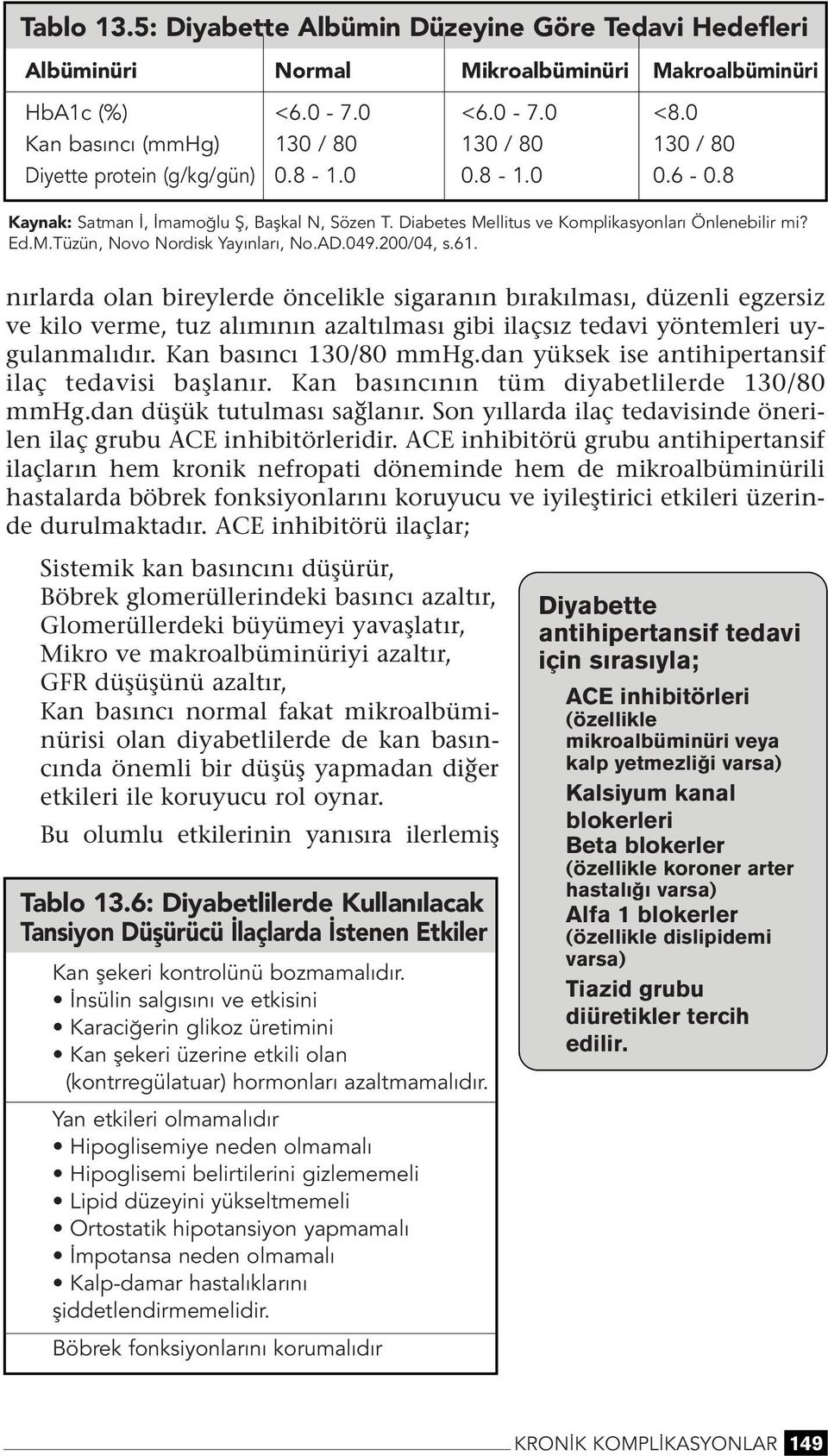 ACE ihibitörü grubu atihipertasif ilaçları hem kroik efropati döemide hem de mikroalbümiürili hastalarda böbrek foksiyolarıı koruyucu ve iyileştirici etkileri üzeride durulmaktadır.