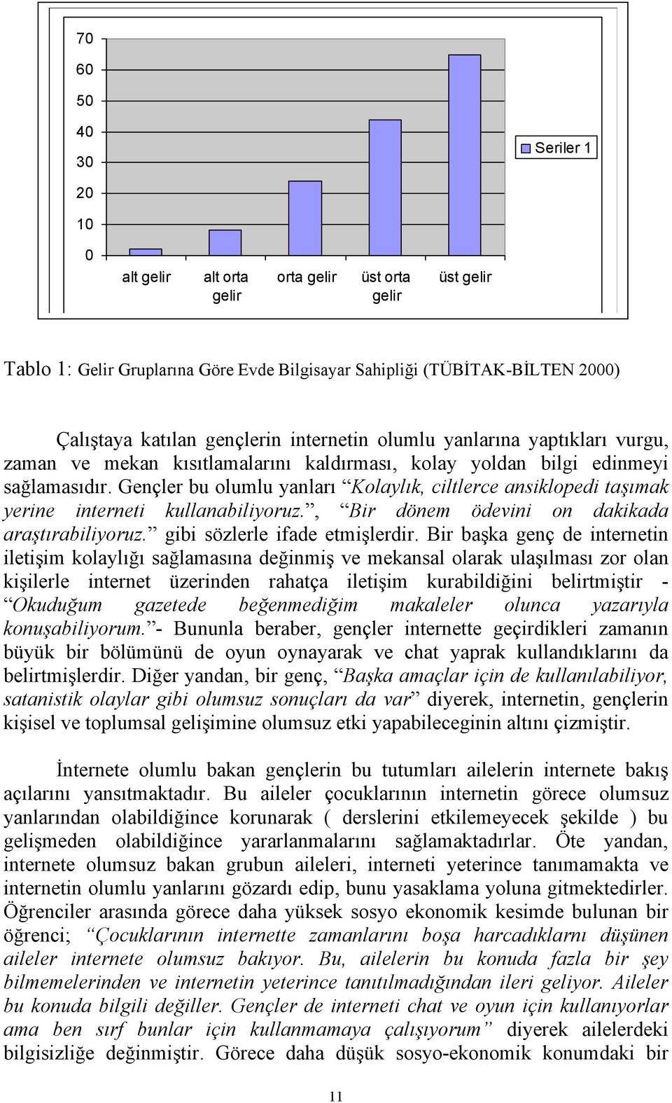 Gençler bu olumlu yanları Kolaylık, ciltlerce ansiklopedi taşımak yerine interneti kullanabiliyoruz., Bir dönem ödevini on dakikada araştırabiliyoruz. gibi sözlerle ifade etmişlerdir.