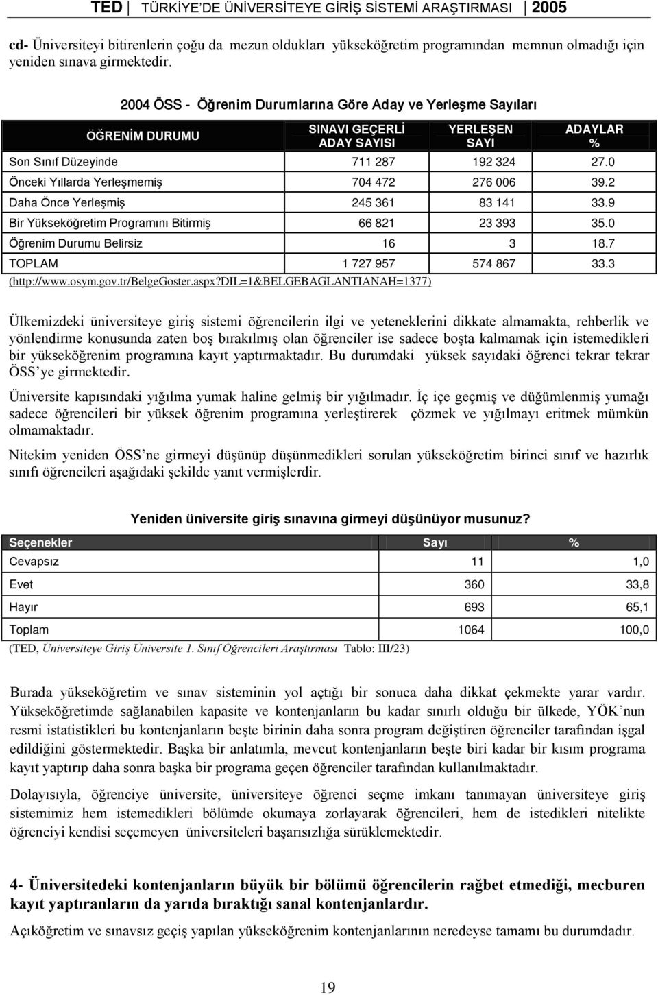 0 Önceki Yıllarda Yerleşmemiş 704 47 76 006 39. Daha Önce Yerleşmiş 45 361 83 141 33.9 Bir Yükseköğretim Programını Bitirmiş 66 81 3 393 35.0 Öğrenim Durumu Belirsiz 16 3 18.