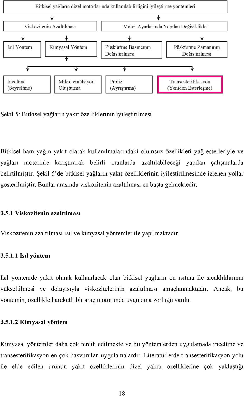 Bunlar arasında viskozitenin azaltılması en başta gelmektedir. 3.5.1 