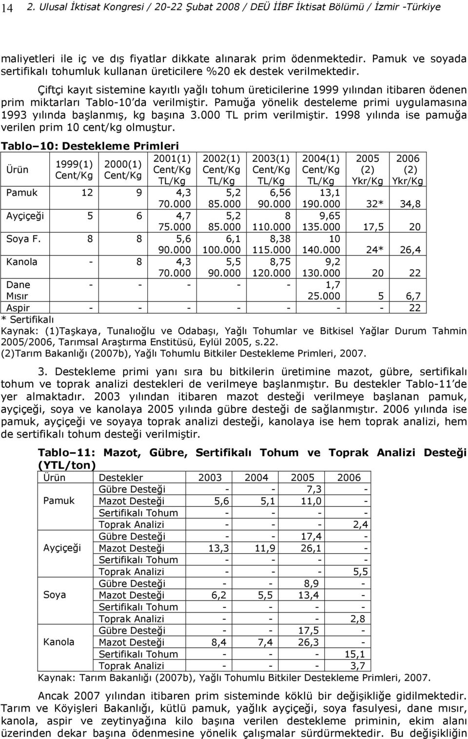 Çiftçi kayt sistemine kaytl ya l tohum üreticilerine 1999 ylndan itibaren ödenen prim miktarlar Tablo-10 da verilmitir. Pamu a yönelik desteleme primi uygulamasna 1993 ylnda balanm, kg bana 3.