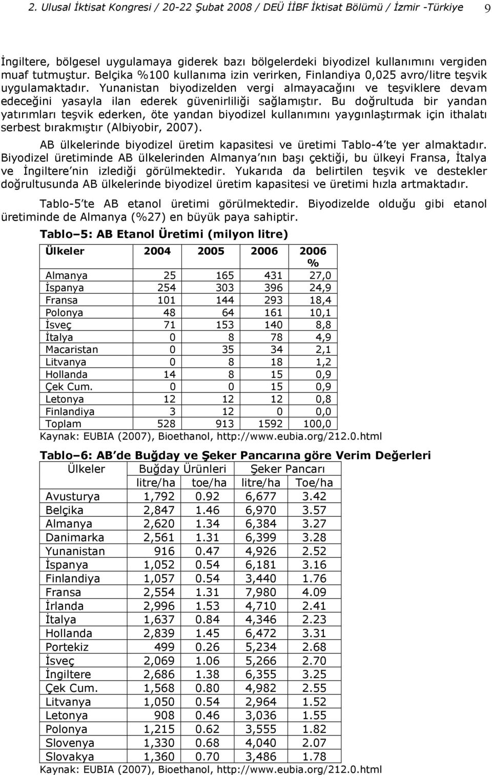 Bu do rultuda bir yandan yatrmlar tevik ederken, öte yandan biyodizel kullanmn yaygnlatrmak için ithalat serbest brakmtr (Albiyobir, 2007).