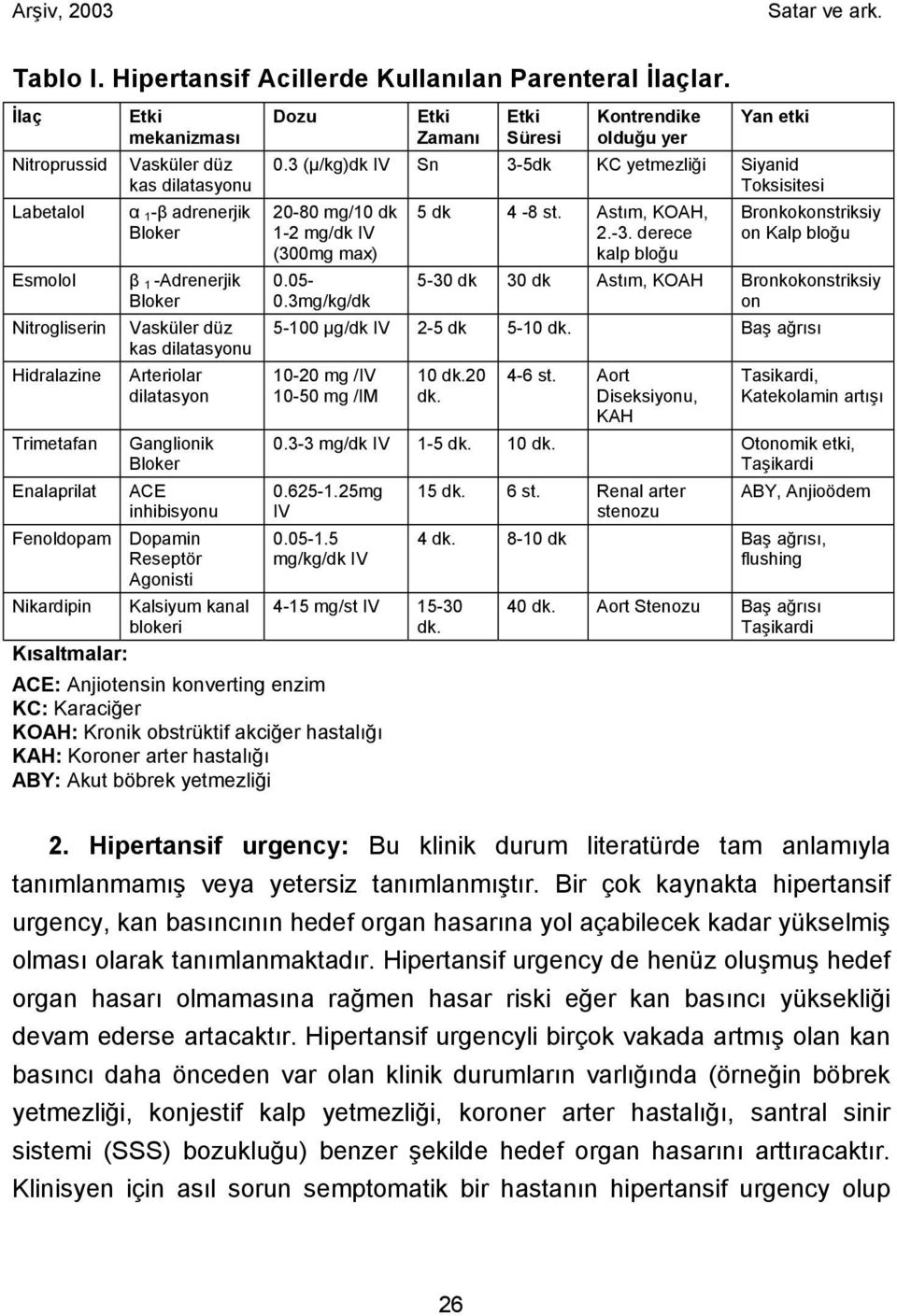 dilatasyonu Arteriolar dilatasyon Ganglionik Bloker ACE inhibisyonu Fenoldopam Dopamin Reseptör Agonisti Nikardipin Kalsiyum kanal blokeri Kısaltmalar: Dozu Etki Zamanı Etki Süresi Kontrendike olduğu