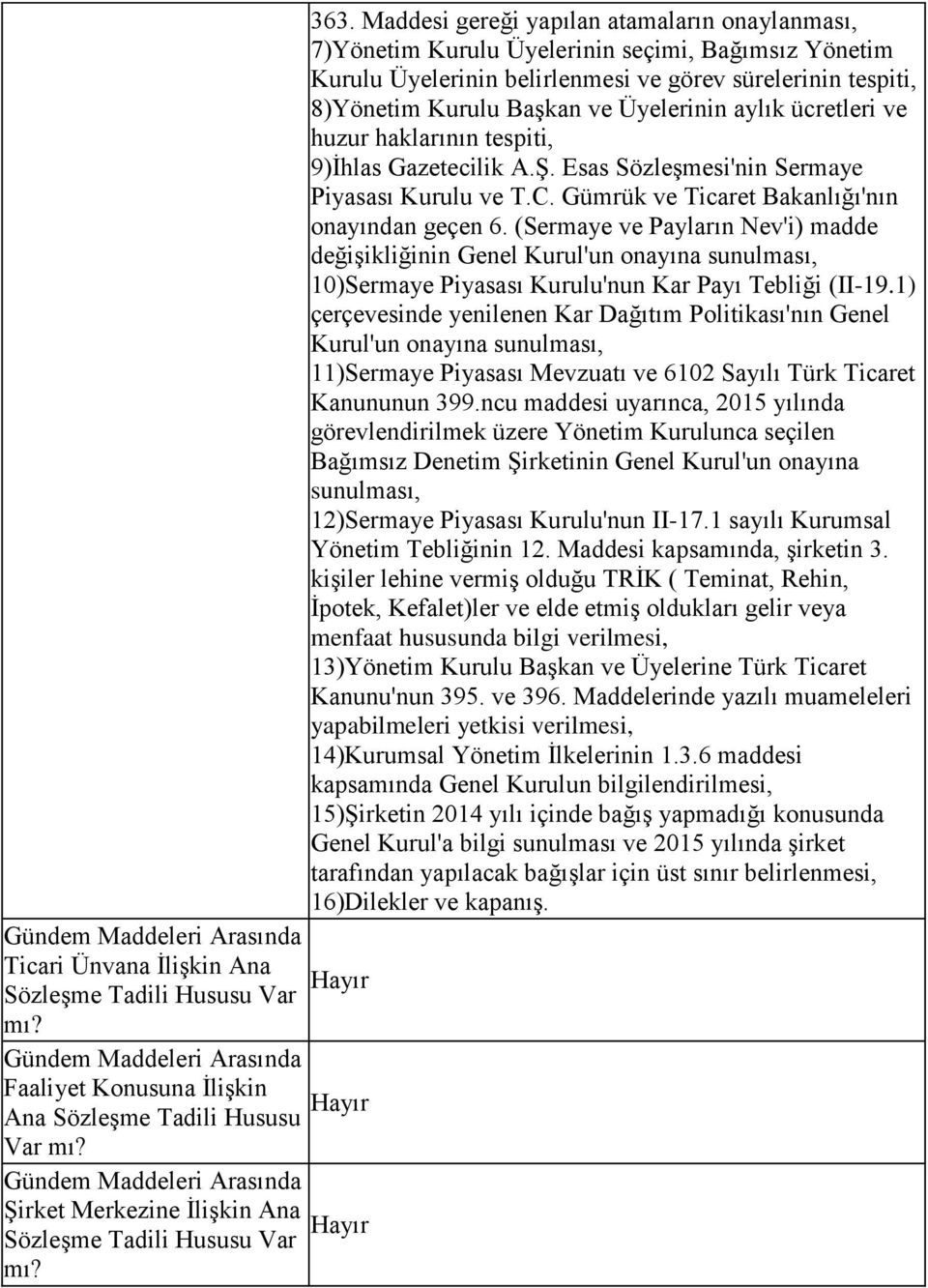 (Sermaye ve Payların Nev'i) madde değişikliğinin Genel Kurul'un onayına sunulması, 10)Sermaye Piyasası Kurulu'nun Kar Payı Tebliği (II-19.