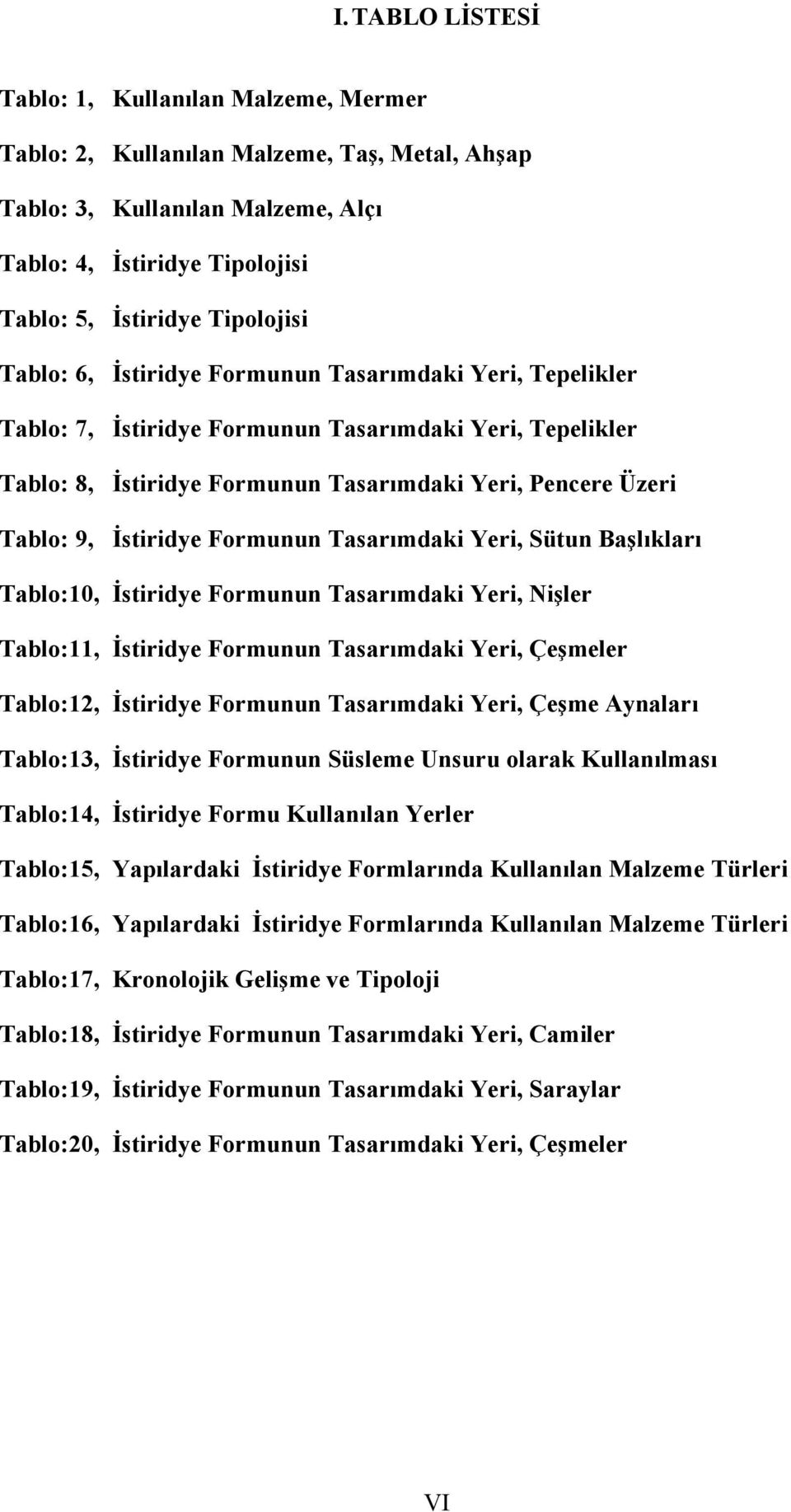 Formunun Tasarımdaki Yeri, Sütun Başlıkları Tablo:10, Đstiridye Formunun Tasarımdaki Yeri, Nişler Tablo:11, Đstiridye Formunun Tasarımdaki Yeri, Çeşmeler Tablo:12, Đstiridye Formunun Tasarımdaki