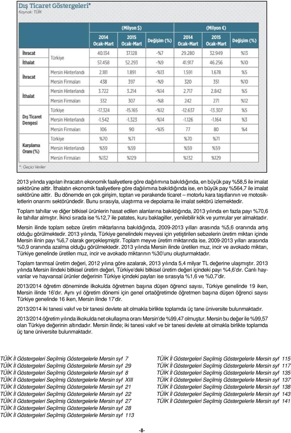 Bu dönemde en çok girişim, toptan ve perakende ticaret motorlu kara taşıtlarının ve motosikletlerin onarımı sektöründedir. Bunu sırasıyla, ulaştırma ve depolama ile imalat sektörü izlemektedir.