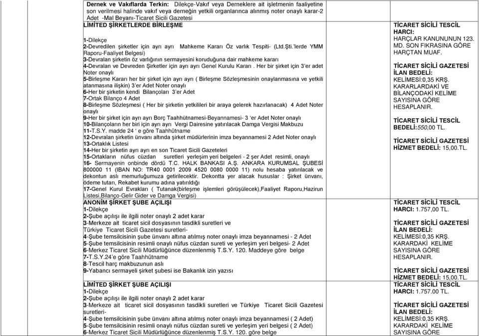 lerde YMM Raporu-Faaliyet Belgesi) 3-Devralan şirketin öz varlığının sermayesini koruduğuna dair mahkeme kararı 4-Devralan ve Devreden Şirketler için ayrı ayrı Genel Kurulu Kararı.