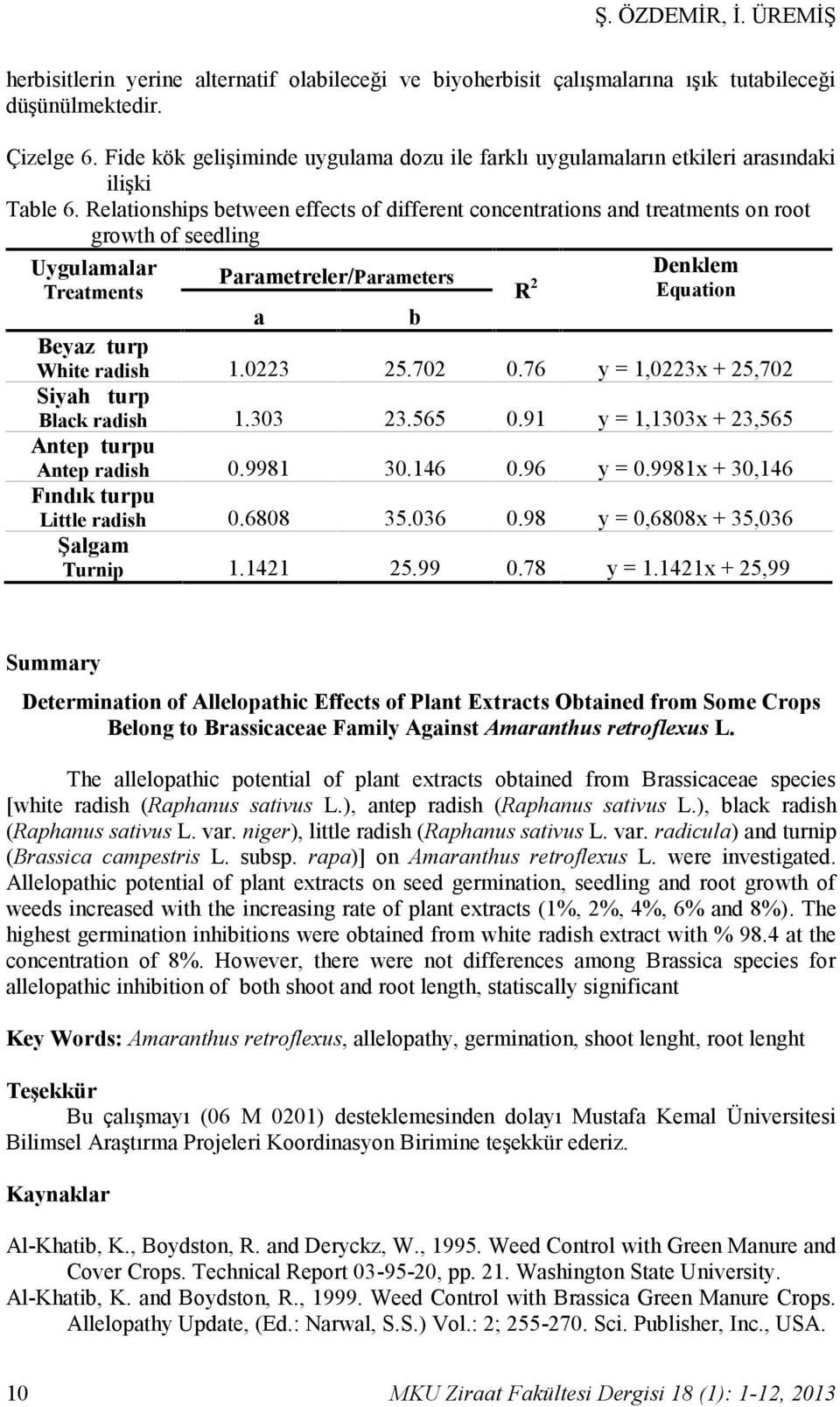 Relationships between effects of different concentrations and treatments on root growth of seedling Uygulamalar Treatments Parametreler/Parameters R 2 Denklem Equation a b Beyaz turp White radish 1.
