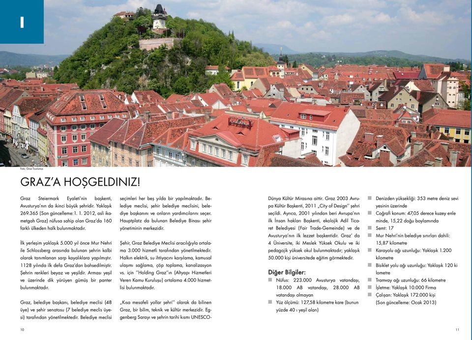 000 yıl önce Mur Nehri ile Schlossberg arasında bulunan şehrin kalbi olarak tanımlanan sarp kayalıklara yapılmıştır. 1128 yılında ilk defa Graz dan bahsedilmiştir. Şehrin renkleri beyaz ve yeşildir.