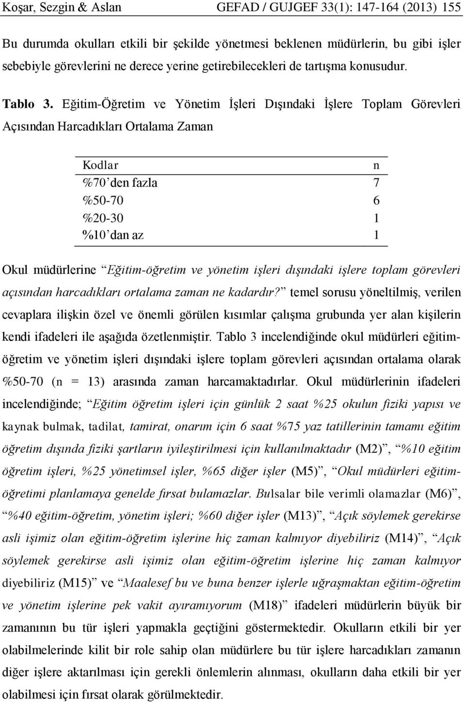 Eğitim-Öğretim ve Yönetim İşleri Dışındaki İşlere Toplam Görevleri Açısından Harcadıkları Ortalama Zaman Kodlar n %70 den fazla 7 %50-70 6 %20-30 1 %10 dan az 1 Okul müdürlerine Eğitim-öğretim ve