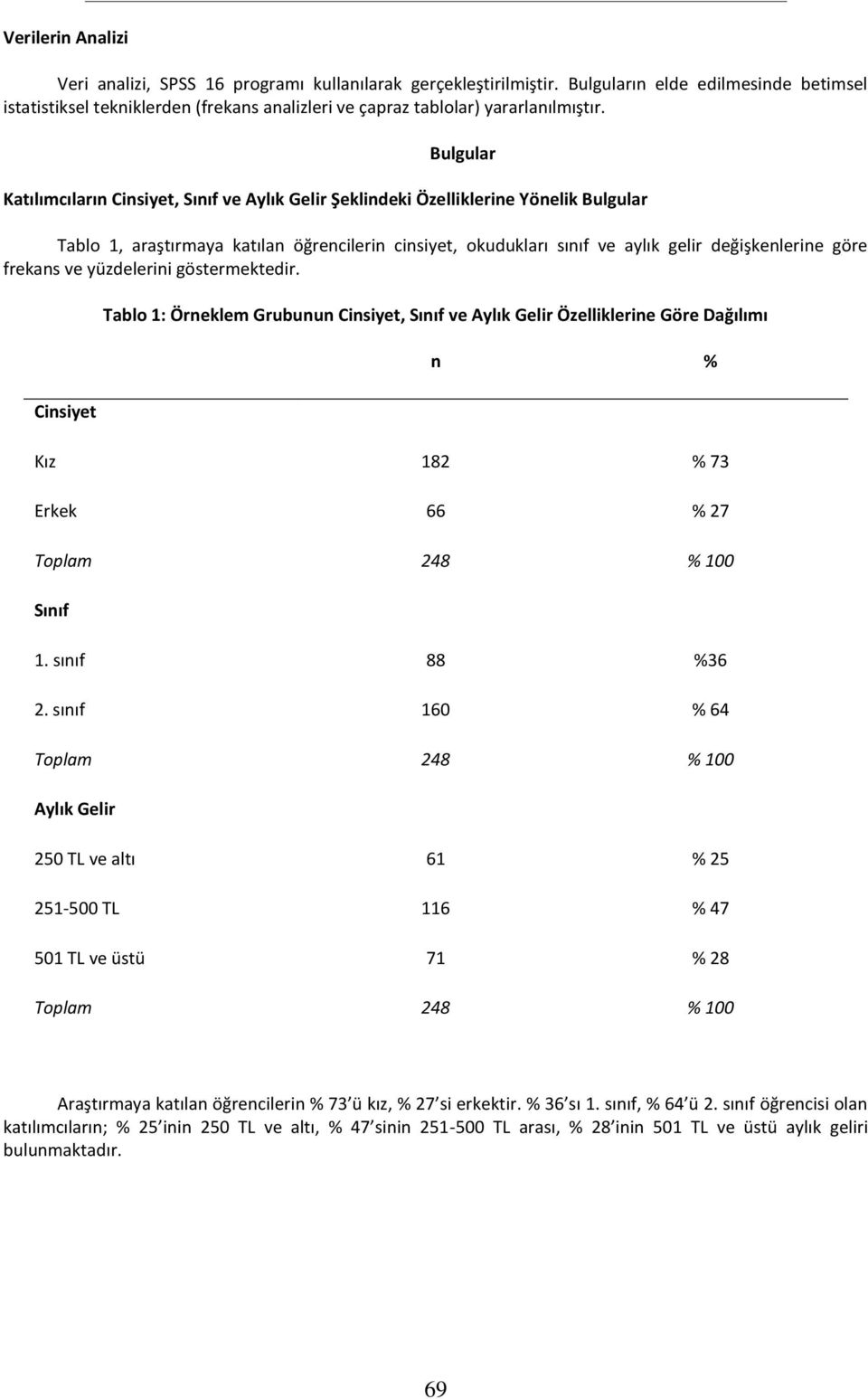 Bulgular Katılımcıların Cinsiyet, Sınıf ve Aylık Gelir Şeklindeki Özelliklerine Yönelik Bulgular Tablo 1, araştırmaya katılan öğrencilerin cinsiyet, okudukları sınıf ve aylık gelir değişkenlerine