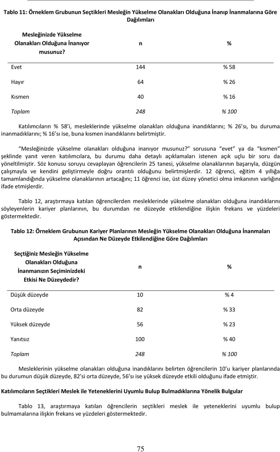 belirtmiştir. Mesleğinizde yükselme olanakları olduğuna inanıyor musunuz?