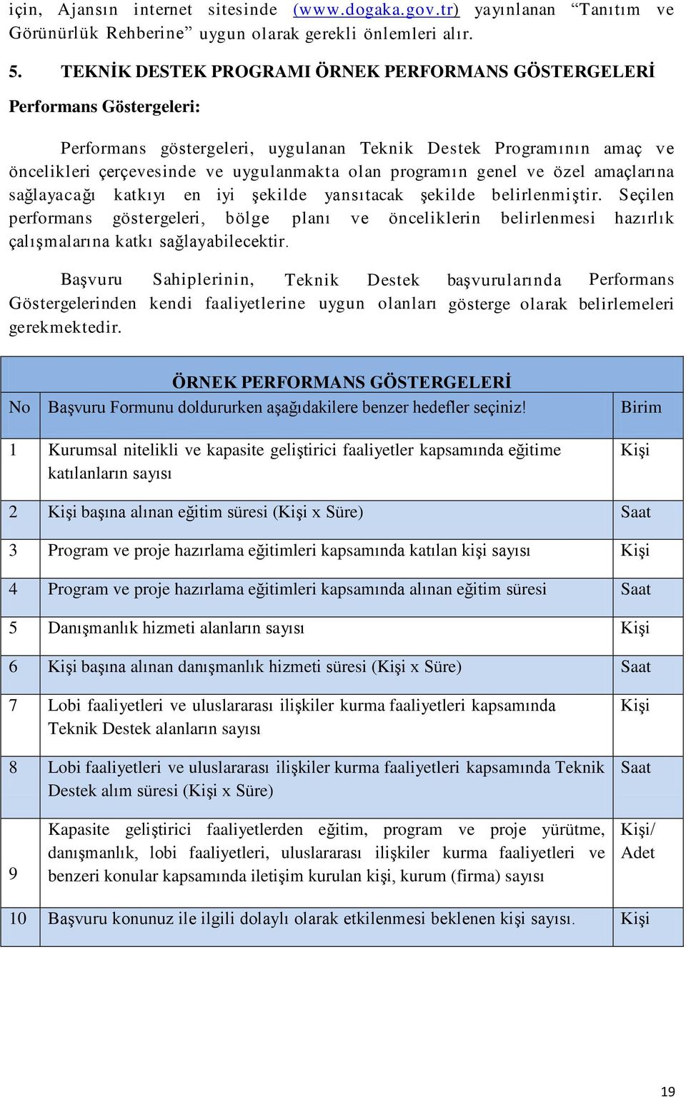 programın genel ve özel amaçlarına sağlayacağı katkıyı en iyi şekilde yansıtacak şekilde belirlenmiştir.