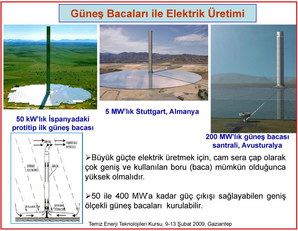 üretmek için, cam sera çap olarak çok geniş ve kullanılan boru (baca) mümkün olduğunca