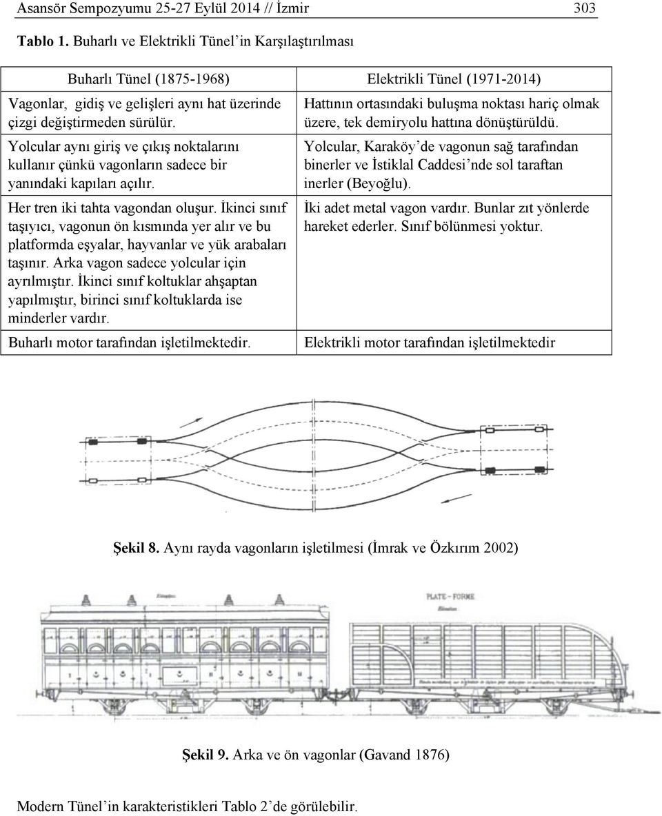 Yolcular aynı giriş ve çıkış noktalarını kullanır çünkü vagonların sadece bir yanındaki kapıları açılır. Her tren iki tahta vagondan oluşur.