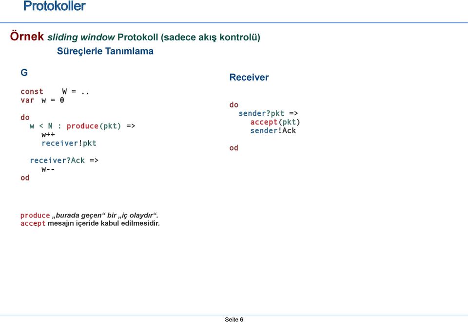 pkt Receiver do sender?pkt => accept(pkt) sender!ack od receiver?