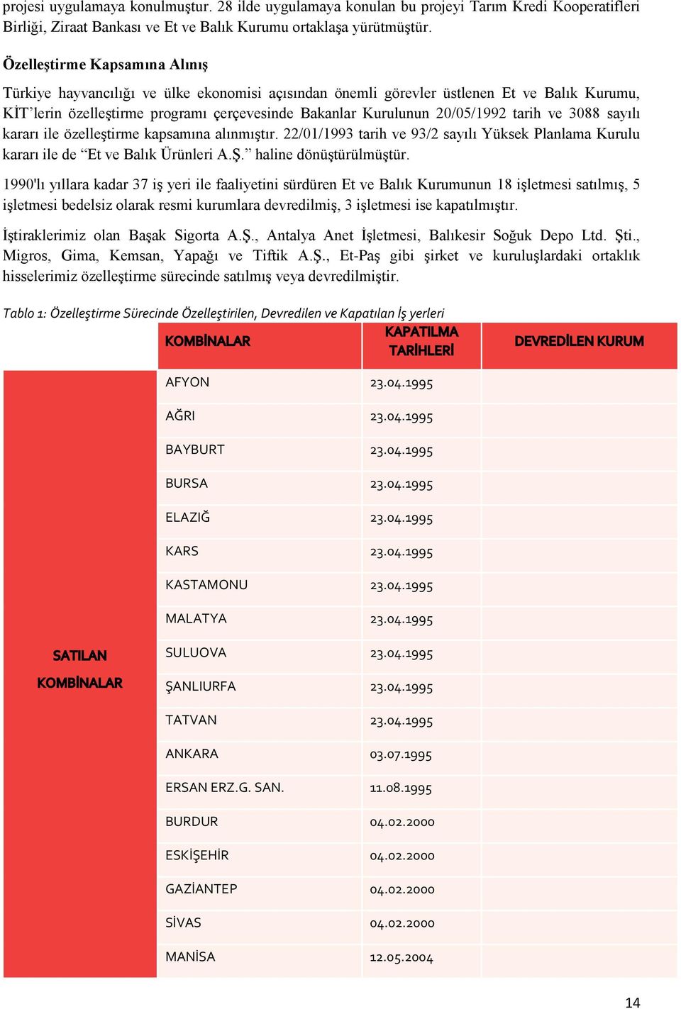 tarih ve 3088 sayılı kararı ile özelleştirme kapsamına alınmıştır. 22/01/1993 tarih ve 93/2 sayılı Yüksek Planlama Kurulu kararı ile de Et ve Balık Ürünleri A.Ş. haline dönüştürülmüştür.