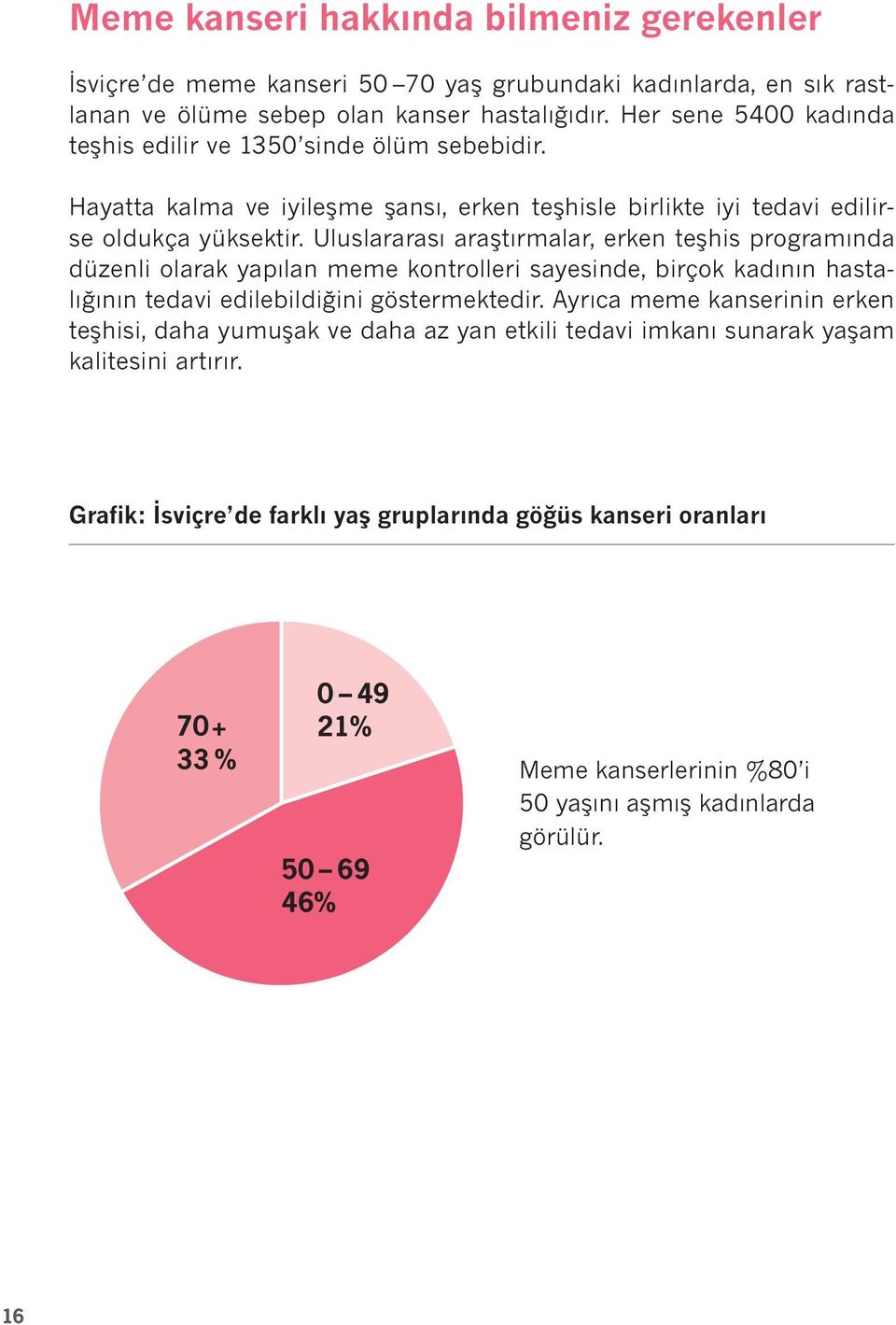 Uluslararası araştırmalar, erken teşhis programında düzenli olarak yapılan meme kontrolleri sayesinde, birçok kadının hastalığının tedavi edilebildiğini göstermektedir.