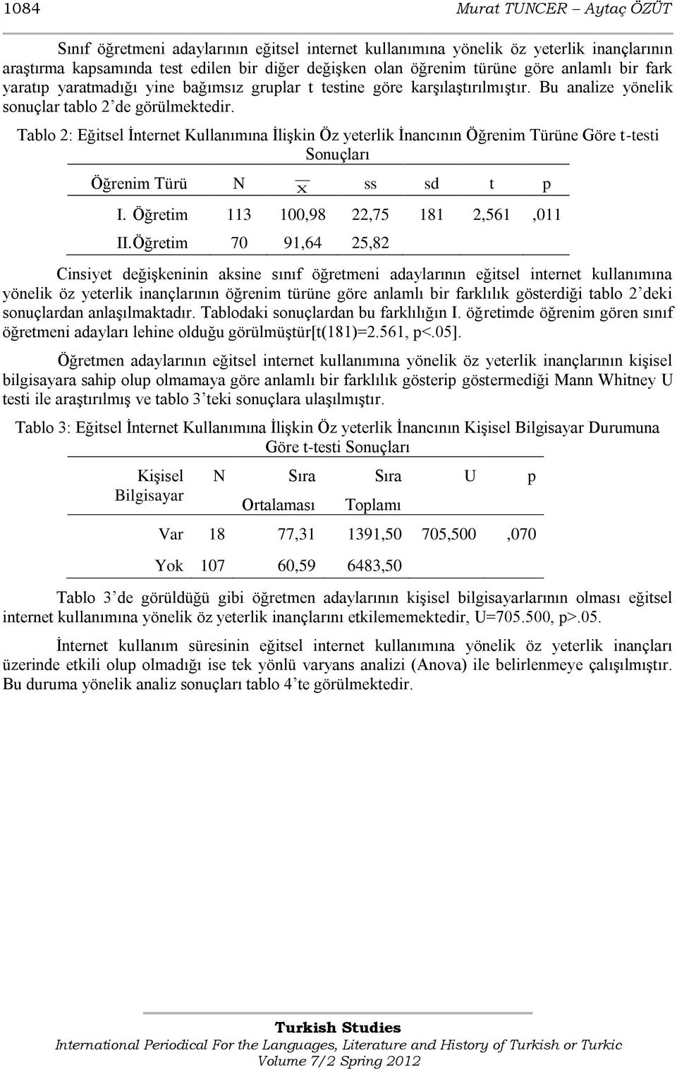 Tablo 2: Eğitsel Ġnternet Kullanımına ĠliĢkin Öz yeterlik Ġnancının Öğrenim Türüne Göre t-testi Sonuçları Öğrenim Türü N X ss sd t p I. Öğretim 113 100,98 22,75 181 2,561,011 II.