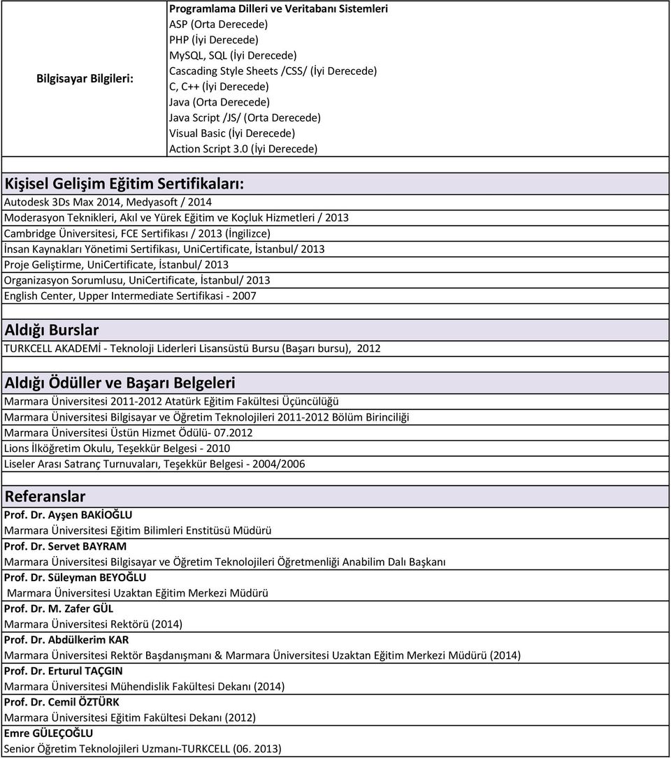 0 (İyi Derecede) Kişisel Gelişim Eğitim Sertifikaları: Autodesk 3Ds Max 2014, Medyasoft / 2014 Moderasyon Teknikleri, Akıl ve Yürek Eğitim ve Koçluk Hizmetleri / 2013 Cambridge Üniversitesi, FCE