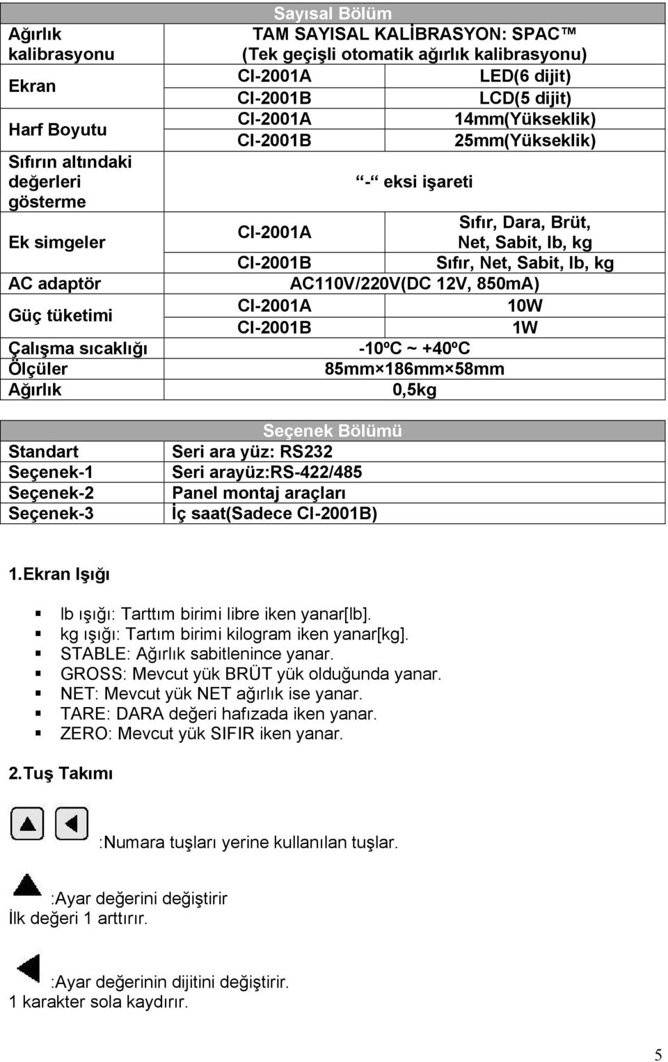 Brüt, CI-2001A Net, Sabit, lb, kg CI-2001B Sıfır, Net, Sabit, lb, kg AC110V/220V(DC 12V, 850mA) CI-2001A 10W CI-2001B 1W -10ºC ~ +40ºC 85mm 186mm 58mm 0,5kg Seçenek Bölümü Seri ara yüz: RS232 Seri